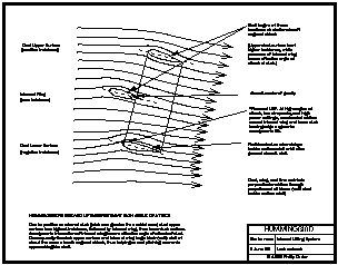 HB LiftSys Schematic
